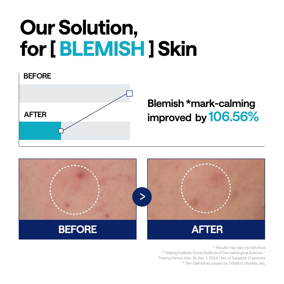 Mediheal Repair Serum