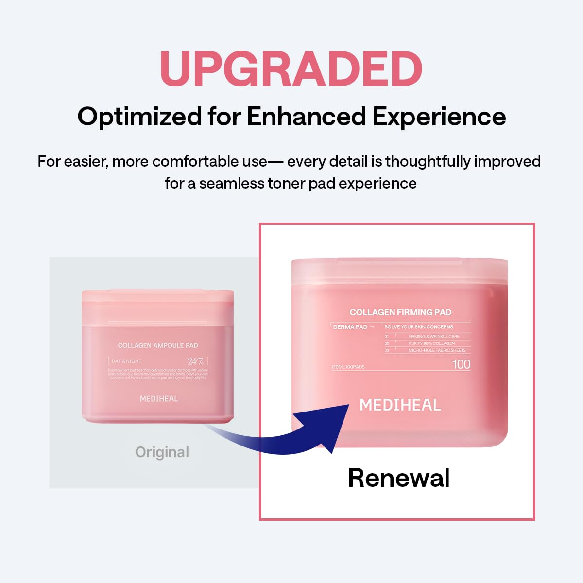 Mediheal Toner Pads