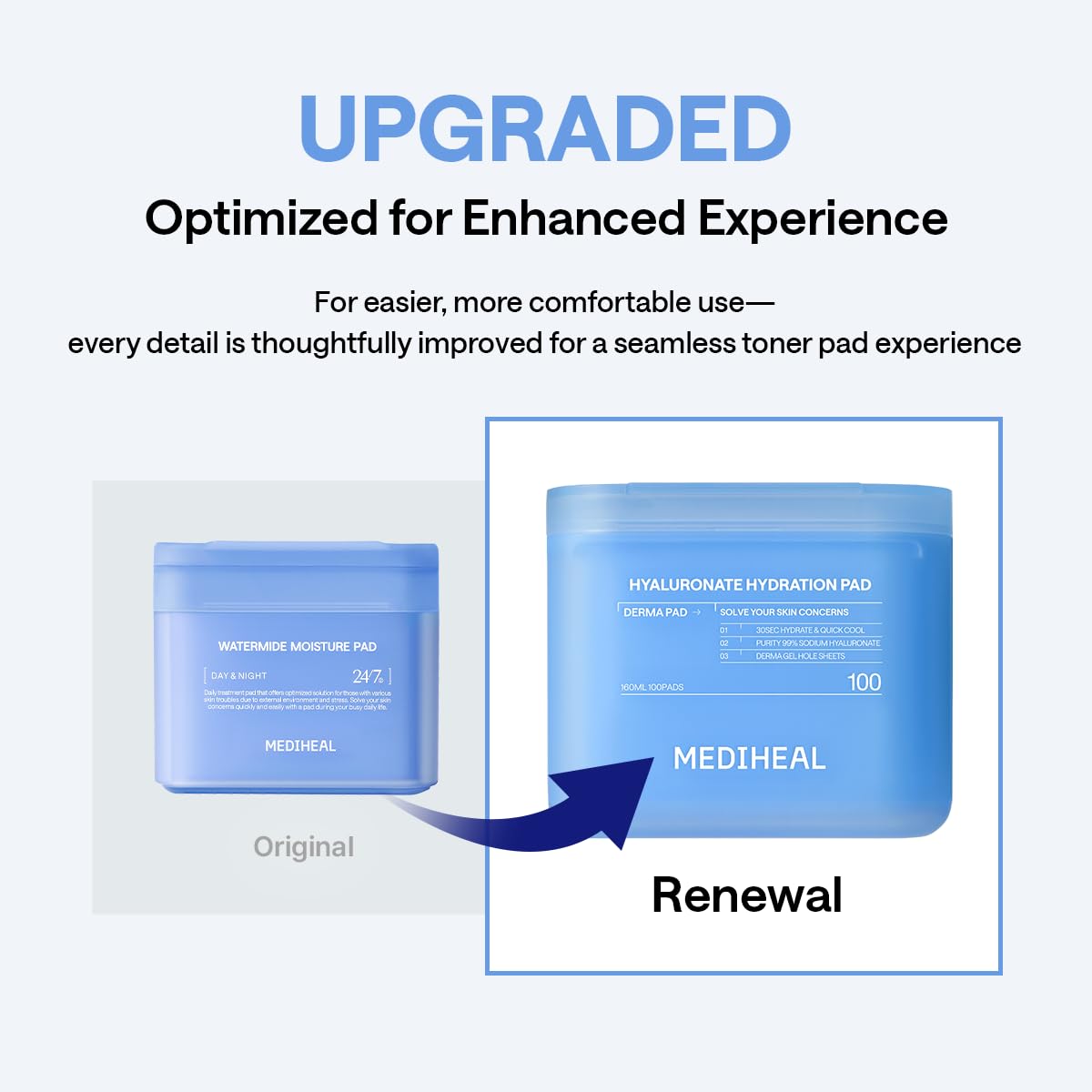 Mediheal Toner Pads