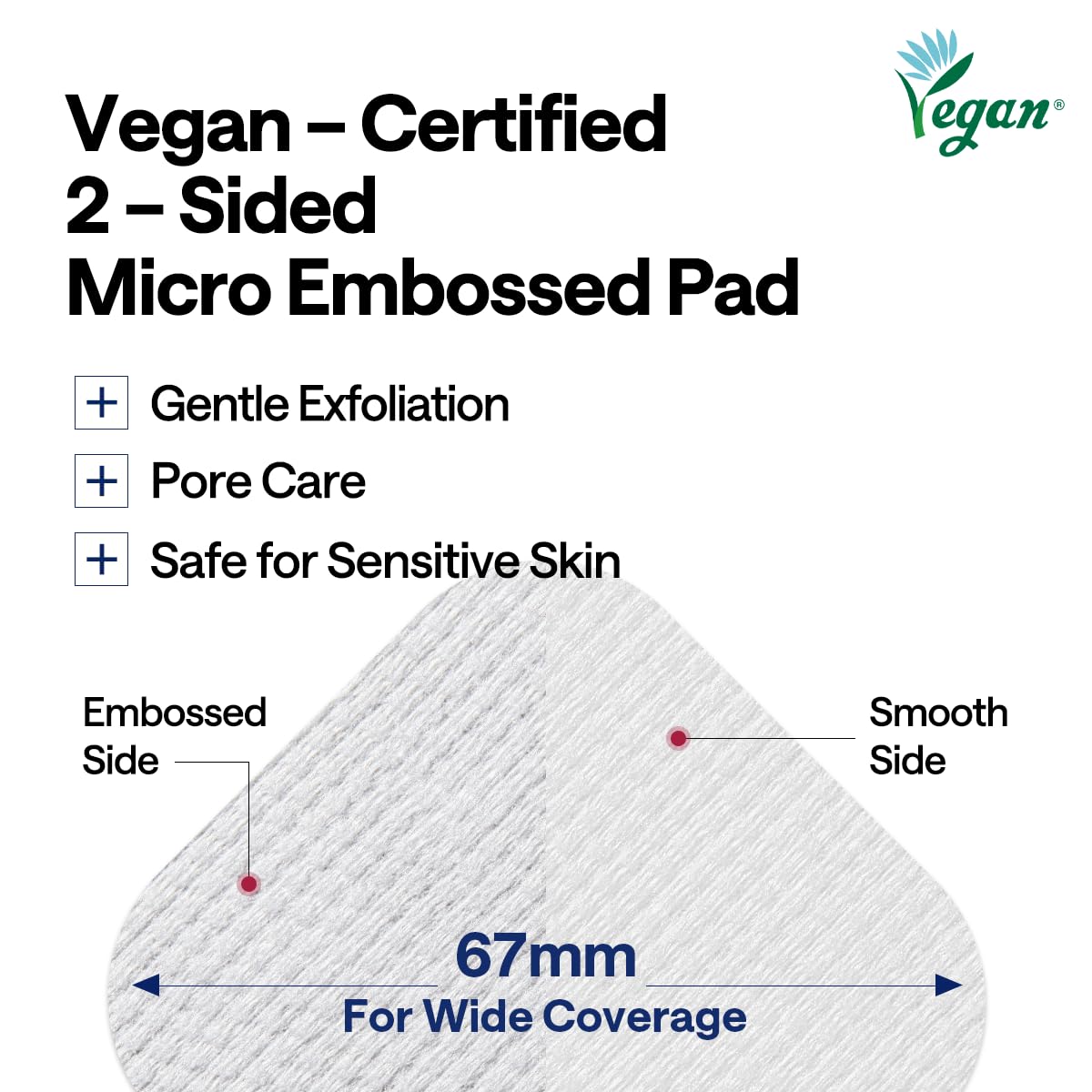 Mediheal Toner Pads